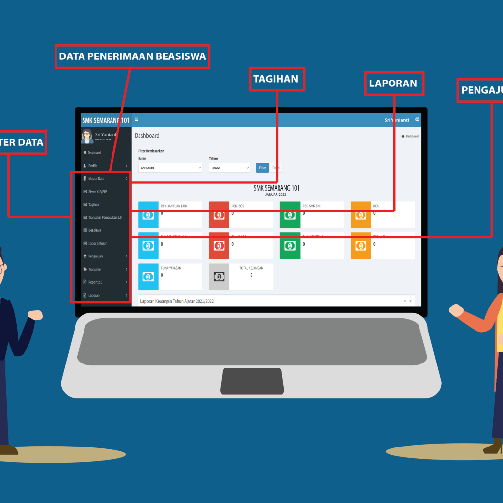 5 Fitur Wajib dalam Sistem E-Financial
