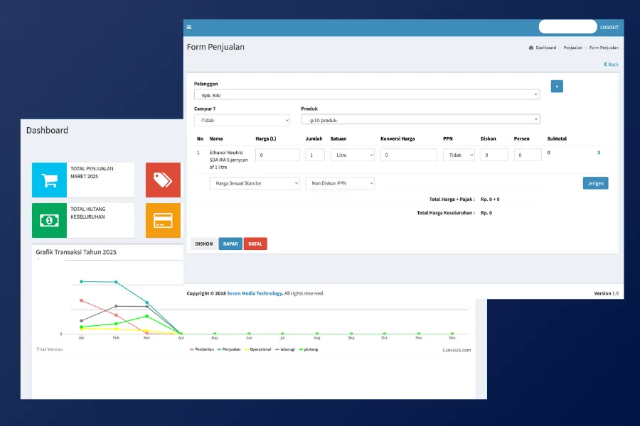 ERP (Entreprise Resources Planning)