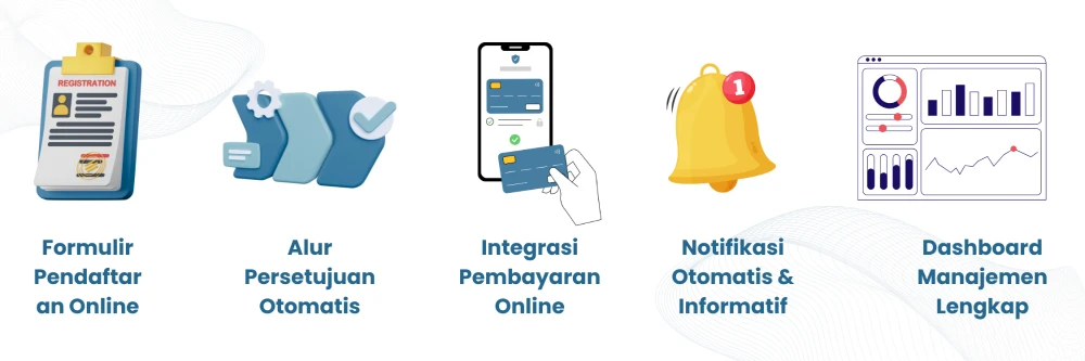 sistem pendaftaran online kursus