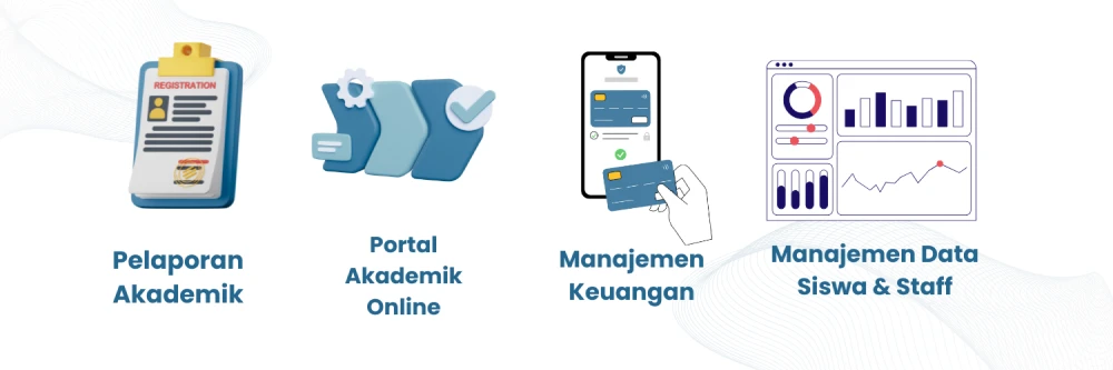 Sistem Informasi Akademik