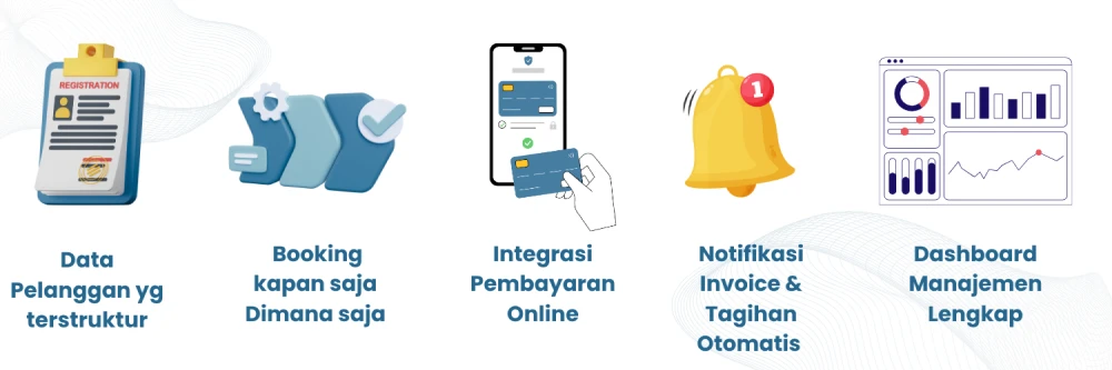 jasa pembuatan aplikasi booking