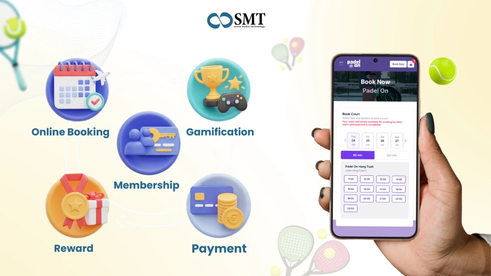 fitur aplikasi booking