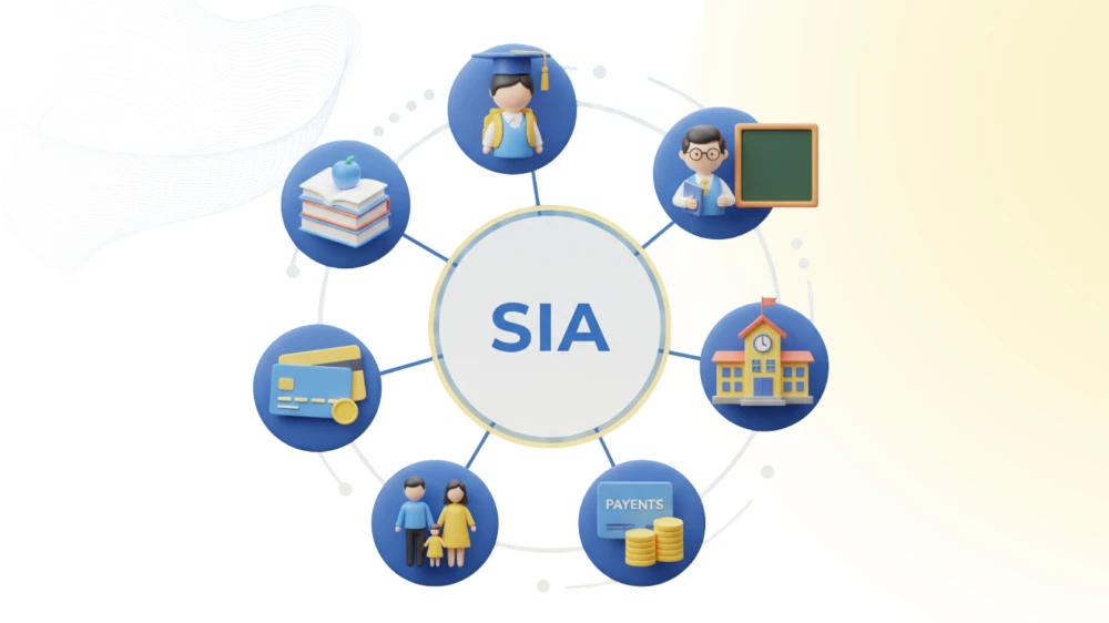 sistem pendaftaran online