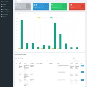 Apliaksi Penyusun Produk Hukum