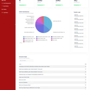 Apliaksi Penyusun Produk Hukum