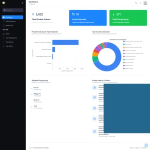 Apliaksi Penyusun Produk Hukum